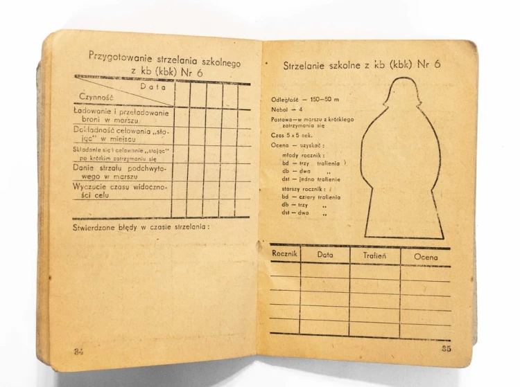 KSIĄŻECZKA STRZELECKA - 5 KOMPANIA, 2 PLUTON WP (PRL)