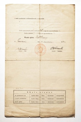 ŚWIADECTWO SZKOLNE - GIMNAZJUM MARII MAGDALENY, POZNAŃ 1933