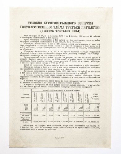 OBLIGACJA 100 RUBLI 1940