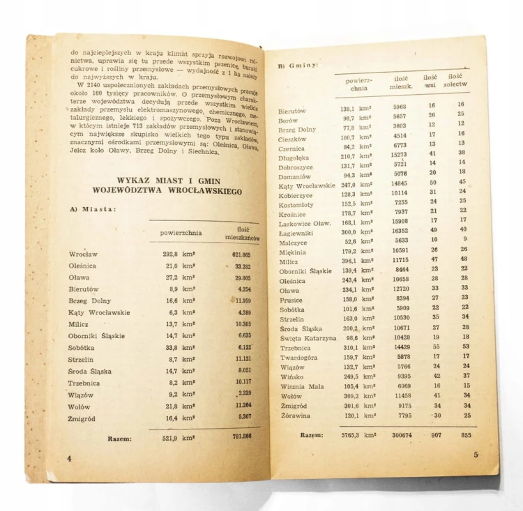 STARA KSIĄŻKA TURYSTYCZNA WROCŁAW I WOJEWÓDZTWO WROCŁAWSKIE 1983
