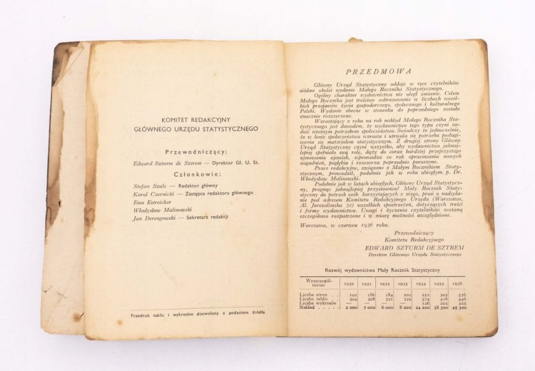 STARA KSIĄŻKA MAŁY ROCZNIK STATYSTYCZNY 1936