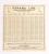 STARA ULOTKA PROM PANAMA LINE 1930
