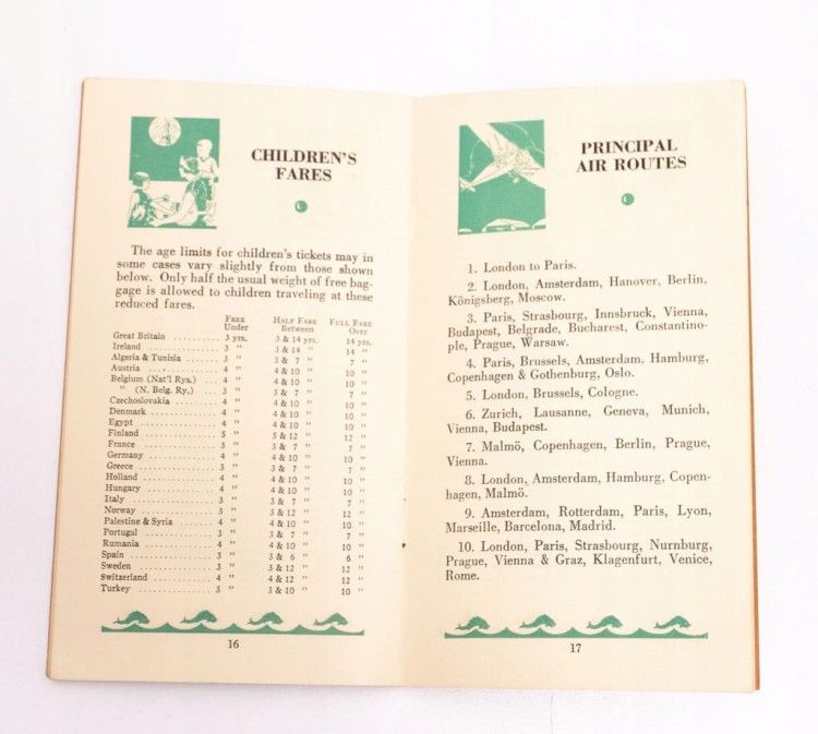 STARY PRZEWODNIK TURYSTYCZNY ŚWIATA 1930