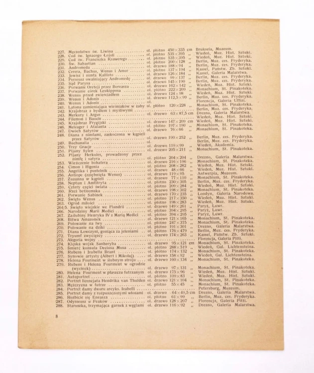STARA KSIĄŻKA PATRZĄC NA RUBENSA 1945