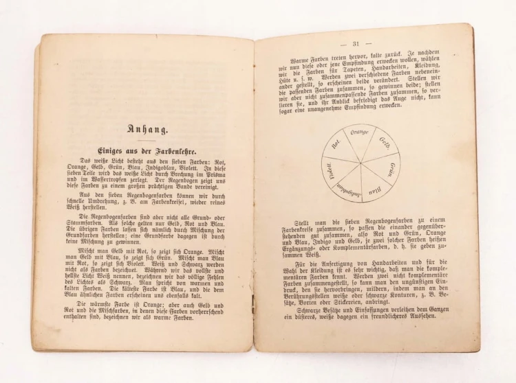 STARA KSIĄŻKA NIEMIECKA STOFFE UND WERKZEUGE 1898