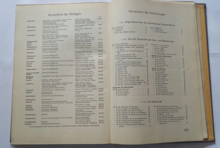 STARA KSIĄŻKA DER OFFSETDRUCK IN DER PRAXIS 1953