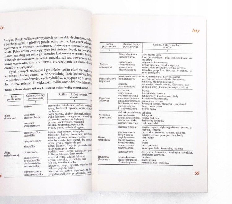STARA KSIĄŻKA TERMINARZ PSZCZELARSKI 1989