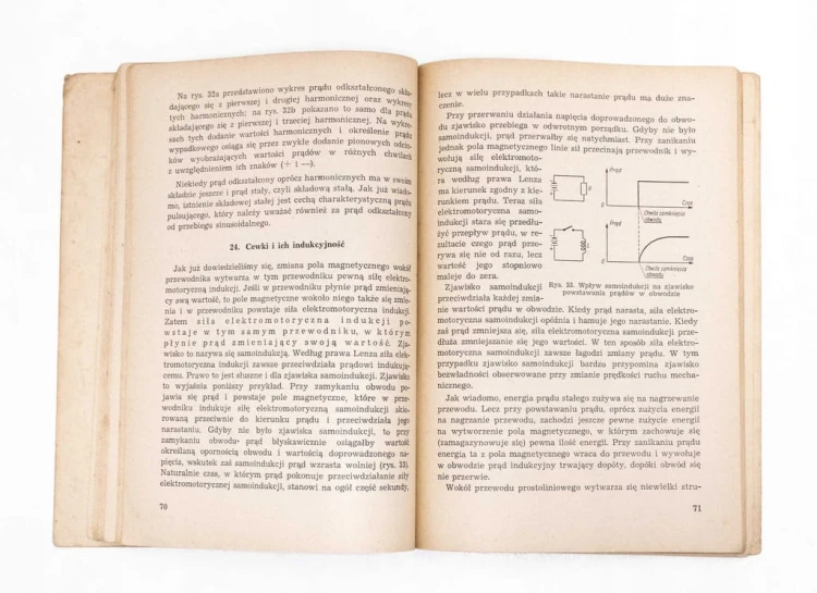 STARA KSIĄŻKA ELEKTROTECHNIKA ELEMENTARNA 1954