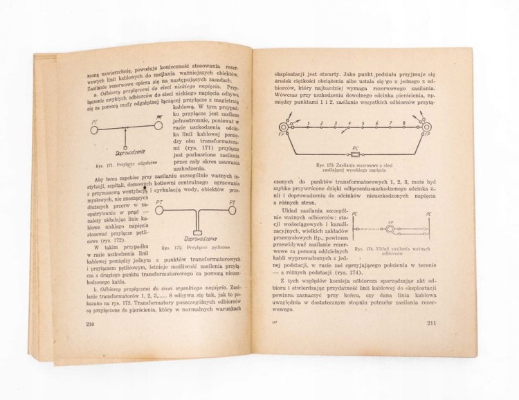 STARA KSIĄŻKA BUDOWA I EKSPLOATACJA LINII KABLOWYCH 1952