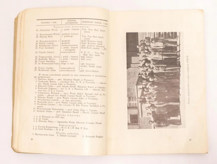 SPRAWOZDANIE MIEJ. GIM. KUPIECKIEGO POZNAŃ 1935-39
