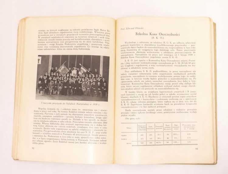 SPRAWOZDANIE MIEJ. GIM. KUPIECKIEGO POZNAŃ 1935-39