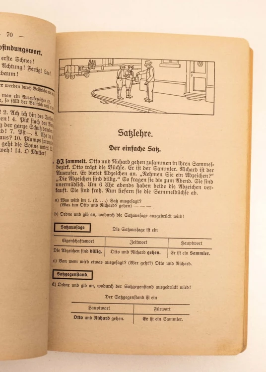 STARA KSIĄŻKA LEBENSVOLLE ARBEITSHEFTE 1940