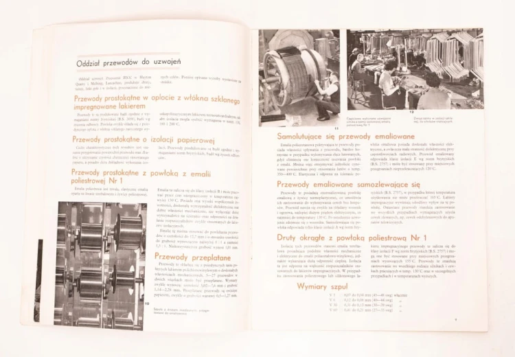 STARA KSIĄŻKA WYROBY BICC NA TARGACH MTP 1962
