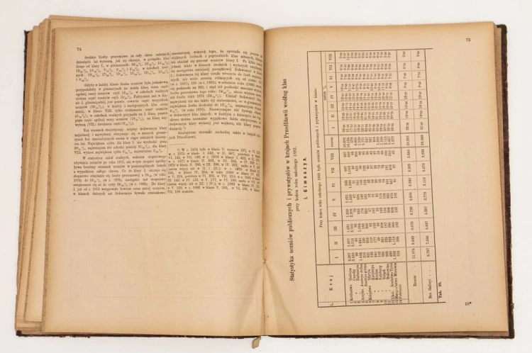 SPRAWOZDANIE SZKÓŁ ŚREDNICH GALICYJSKICH 1884