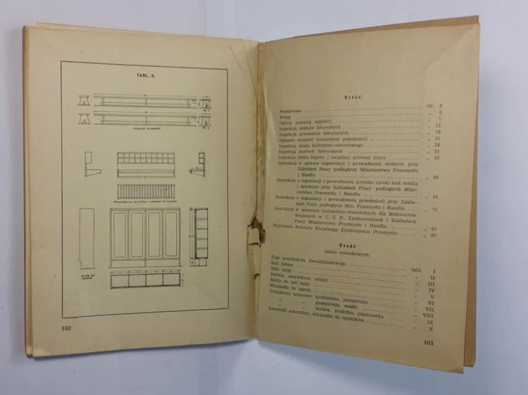 STARA KSIĄŻKA INSPEKCJA W ZAKŁADACH PRACY 1948