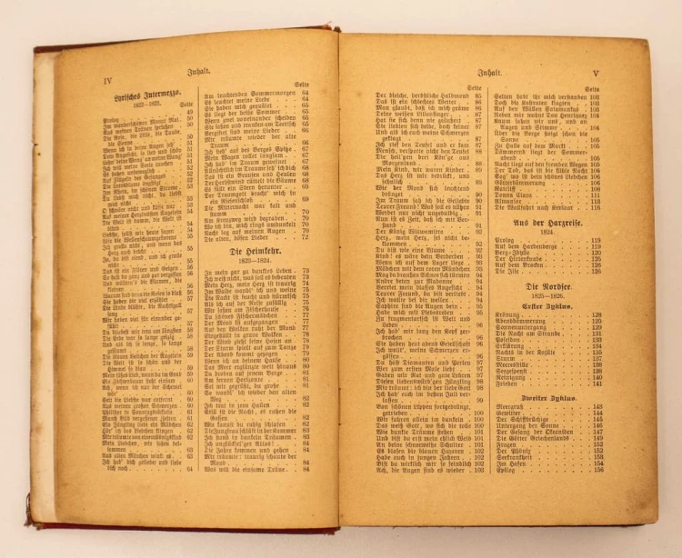 KSIĄŻKA HEINRICH HEINES WSZYSTKIE PRACE