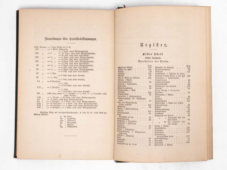 STARA NIEMIECKA KSIĄŻKA O OPIECE I ZDROWIU ZWIERZĄT HODOWLANYCH BERLIN 1888