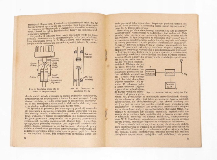STARA KSIĄŻKA WIELOKANAŁOWE LINIE RADIOWE 1956