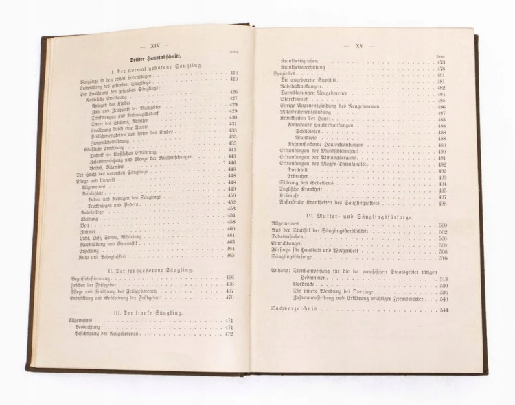 STARA KSIĄŻKA NIEMIECKA HEBAMMENLEHRBUCH, POŁOŻNICTWO 1928