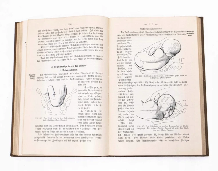 STARA KSIĄŻKA NIEMIECKA HEBAMMENLEHRBUCH, POŁOŻNICTWO 1928