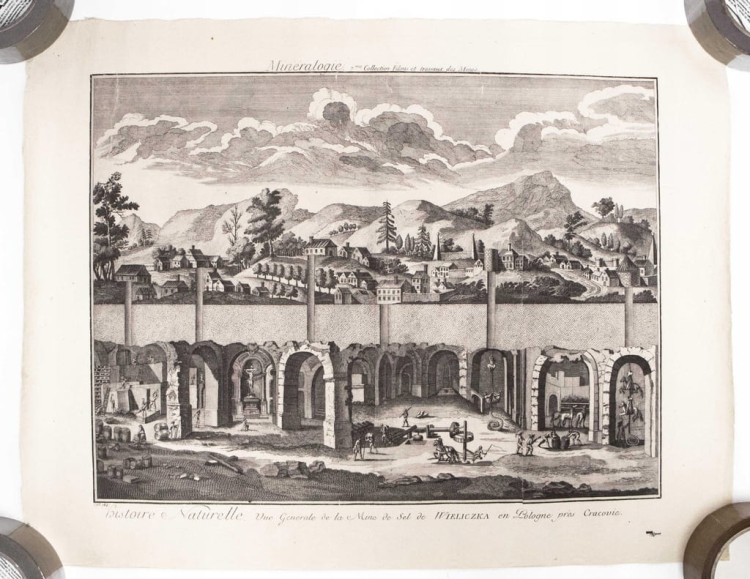 GRAFIKA R. BENARD, WIELICZKA - MIASTO I KOPALNIA SOLI 1751-1766 (REPRINT)