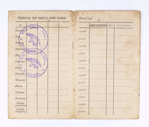 Legitymacja Towarzystwo Gimnastyczne Sokół, Hochheide 1914