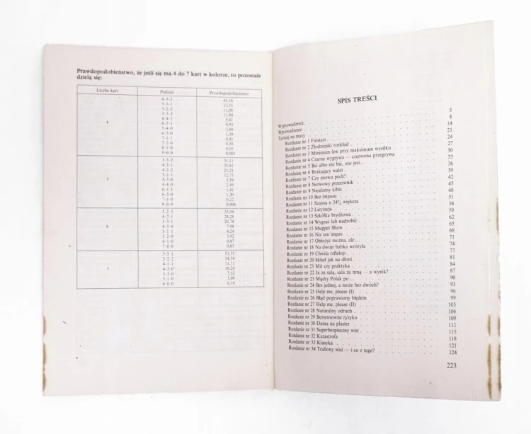 STARA KSIĄŻKA BRYDŻ SPORTOWY 1986